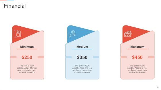 Marketing_Outlining_And_Segmentation_Initiatives_Ppt_PowerPoint_Presentation_Complete_Deck_With_Slides_Slide_54.jpg