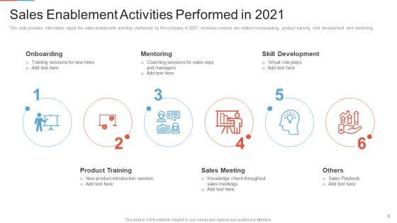 Marketing_Outlining_And_Segmentation_Initiatives_Ppt_PowerPoint_Presentation_Complete_Deck_With_Slides_Slide_6.jpg