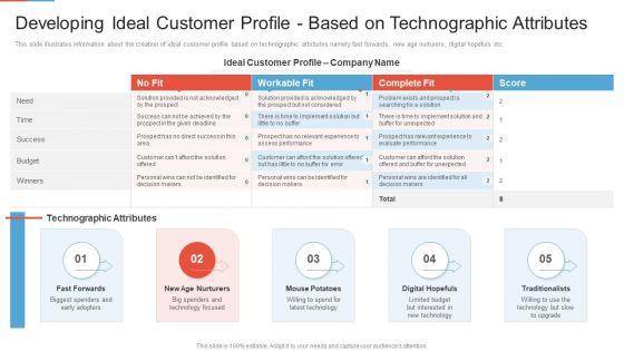 Marketing_Outlining_Segmentation_Initiatives_Developing_Ideal_Customer_Profile_Based_On_Technographic_Attributes_Structure_PDF_Slide_1.jpg