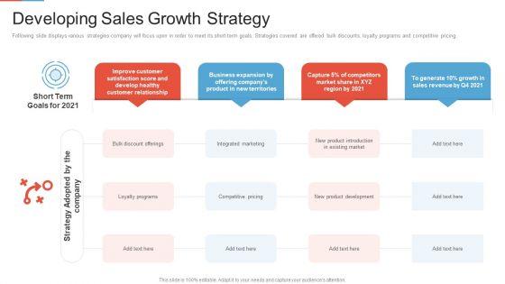 Marketing_Outlining_Segmentation_Initiatives_Developing_Sales_Growth_Strategy_Infographics_PDF_Slide_1.jpg