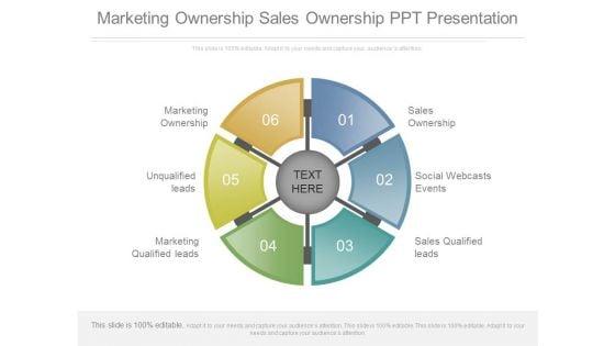 Marketing_Ownership_Sales_Ownership_Ppt_Presentation_1.jpg
