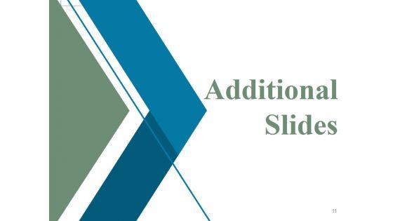 Marketing_Performance_Measurement_Ppt_PowerPoint_Presentation_Complete_Deck_With_Slides_Slide_11.jpg