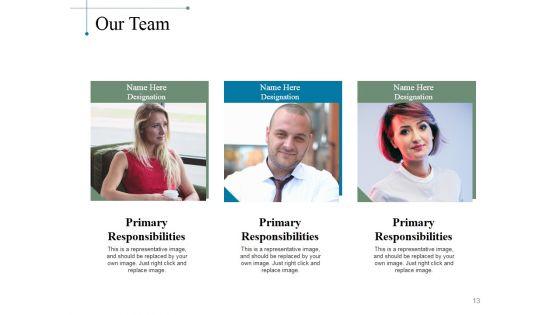 Marketing_Performance_Measurement_Ppt_PowerPoint_Presentation_Complete_Deck_With_Slides_Slide_13.jpg