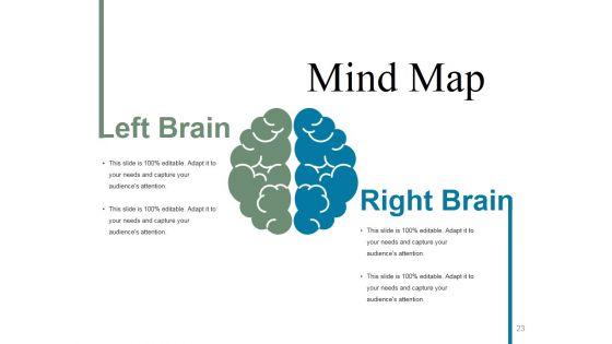 Marketing_Performance_Measurement_Ppt_PowerPoint_Presentation_Complete_Deck_With_Slides_Slide_23.jpg