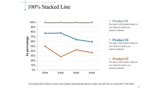 Marketing_Performance_Measurement_Ppt_PowerPoint_Presentation_Complete_Deck_With_Slides_Slide_27.jpg