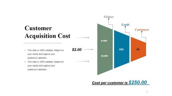 Marketing_Performance_Measurement_Ppt_PowerPoint_Presentation_Complete_Deck_With_Slides_Slide_3.jpg