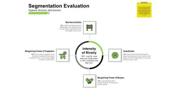 Marketing_Performance_Measurement_Segmentation_Evaluation_Design_Ppt_Model_Display_PDF_Slide_1.jpg