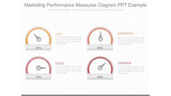Marketing_Performance_Measures_Diagram_Ppt_Example_1.jpg