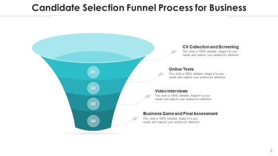 Marketing_Pipeline_Campaign_Funnel_Ppt_PowerPoint_Presentation_Complete_Deck_With_Slides_Slide_3.jpg