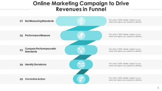 Marketing_Pipeline_Campaign_Funnel_Ppt_PowerPoint_Presentation_Complete_Deck_With_Slides_Slide_9.jpg