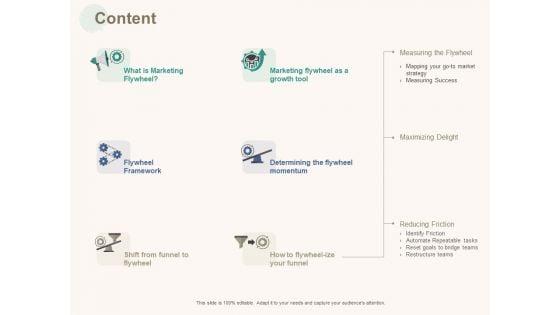 Marketing_Pipeline_Vs_Cog_Content_Ppt_Model_Deck_PDF_Slide_1.jpg
