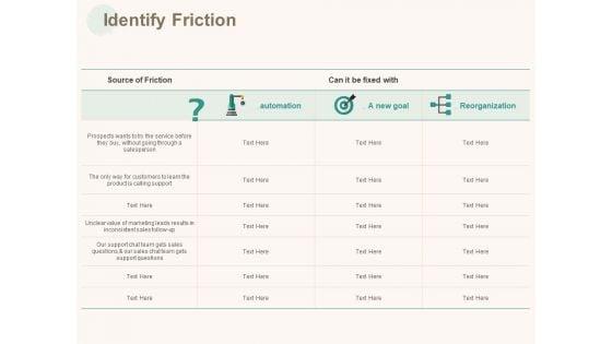 Marketing_Pipeline_Vs_Cog_Identify_Friction_Ppt_Icon_Files_PDF_Slide_1.jpg