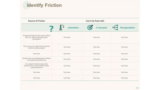 Marketing_Pipeline_Vs_Cog_Ppt_PowerPoint_Presentation_Complete_Deck_With_Slides_Slide_12.jpg