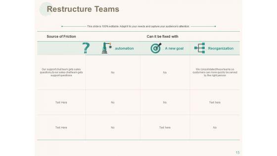 Marketing_Pipeline_Vs_Cog_Ppt_PowerPoint_Presentation_Complete_Deck_With_Slides_Slide_15.jpg