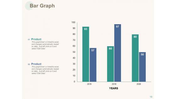 Marketing_Pipeline_Vs_Cog_Ppt_PowerPoint_Presentation_Complete_Deck_With_Slides_Slide_18.jpg