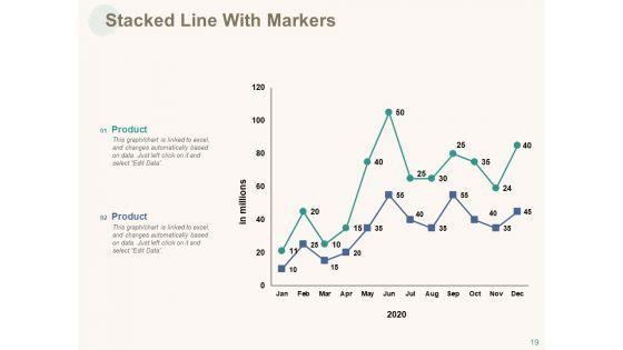 Marketing_Pipeline_Vs_Cog_Ppt_PowerPoint_Presentation_Complete_Deck_With_Slides_Slide_19.jpg