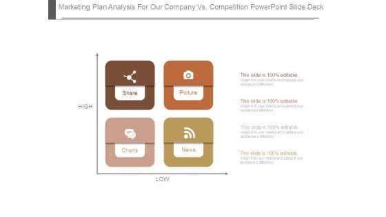 Marketing_Plan_Analysis_For_Our_Company_Vs_Competition_Powerpoint_Slide_Deck_1.jpg