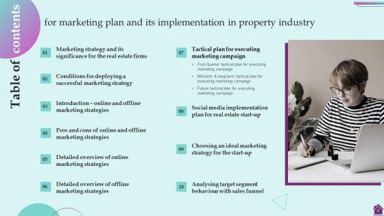 Marketing_Plan_And_Its_Implementation_In_Property_Industry_Ppt_PowerPoint_Template_BP_MD_Slide_2.jpg