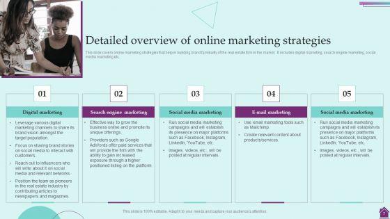 Marketing_Plan_And_Its_Implementation_In_Property_Industry_Ppt_PowerPoint_Template_BP_MD_Slide_7.jpg