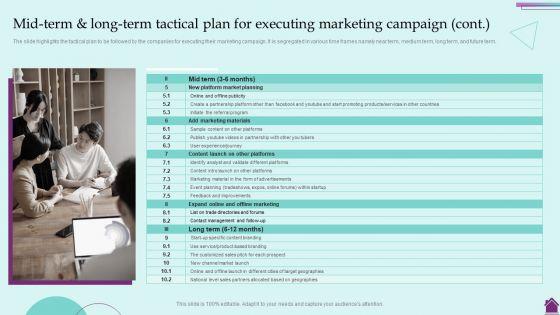 Marketing_Plan_And_Its_Implementation_Mid_Term_And_Long_Term_Tactical_Plan_For_Executing_Inspiration_PDF_Slide_1.jpg