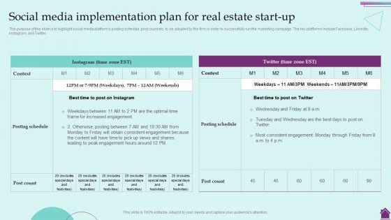 Marketing_Plan_And_Its_Implementation_Social_Media_Implementation_Plan_For_Real_Background_PDF_Slide_2.jpg