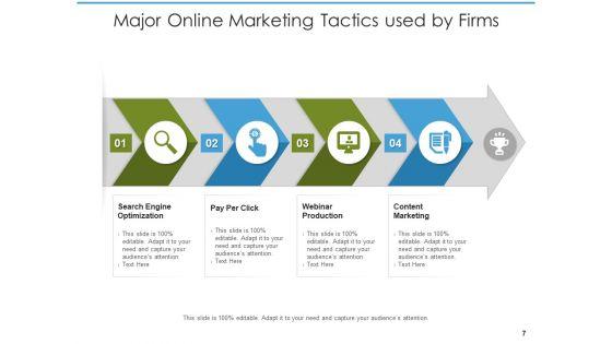 Marketing_Plan_Corporates_Optimization_Ppt_PowerPoint_Presentation_Complete_Deck_Slide_7.jpg