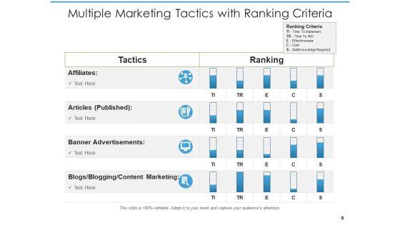 Marketing_Plan_Corporates_Optimization_Ppt_PowerPoint_Presentation_Complete_Deck_Slide_9.jpg