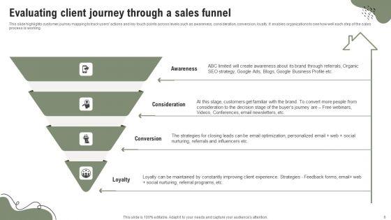 Marketing_Plan_For_A_Home_Care_Start_Up_Ppt_PowerPoint_Presentation_Complete_Deck_With_Slides_Slide_6.jpg