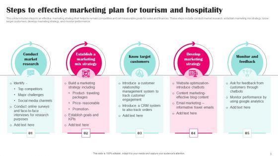 Marketing_Plan_For_Tourism_And_Hospitality_Ppt_PowerPoint_Presentation_Complete_Deck_With_Slides_Slide_3.jpg
