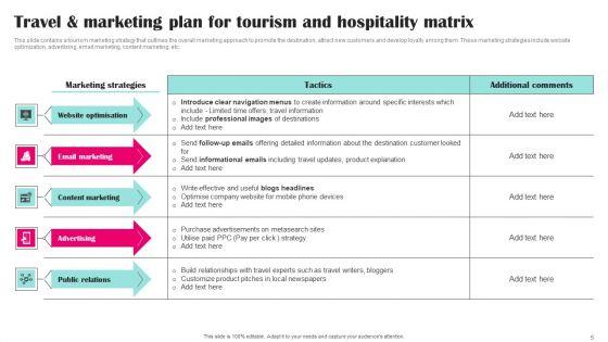Marketing_Plan_For_Tourism_And_Hospitality_Ppt_PowerPoint_Presentation_Complete_Deck_With_Slides_Slide_5.jpg