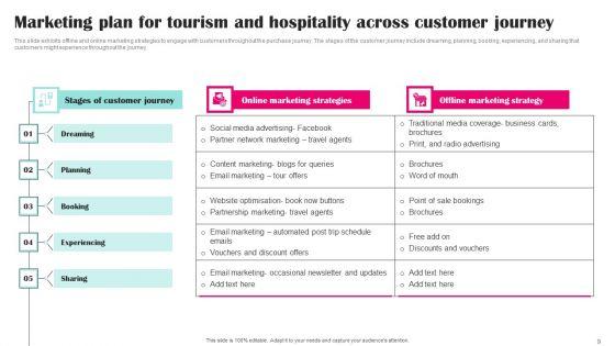 Marketing_Plan_For_Tourism_And_Hospitality_Ppt_PowerPoint_Presentation_Complete_Deck_With_Slides_Slide_9.jpg