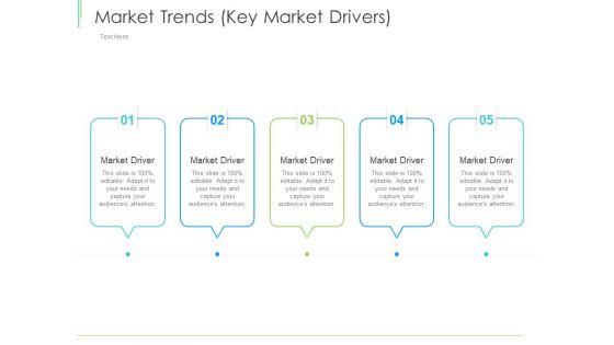 Marketing_Plan_Implementation_Market_Trends_Key_Market_Drivers_Ppt_Summary_Samples_PDF_Slide_1.jpg