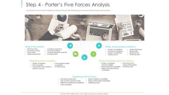 Marketing_Plan_Implementation_Step_4_Porters_Five_Forces_Analysis_Ppt_Slides_Introduction_PDF_Slide_1.jpg