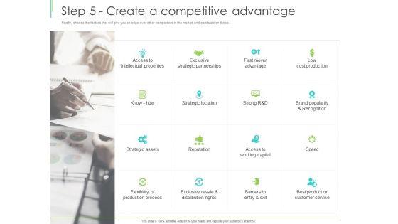 Marketing_Plan_Implementation_Step_5_Create_A_Competitive_Advantage_Ppt_Clipart_PDF_Slide_1.jpg