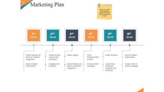 Marketing_Plan_New_Product_Launch_Ppt_PowerPoint_Presentation_Complete_Deck_With_Slides_Slide_24.jpg