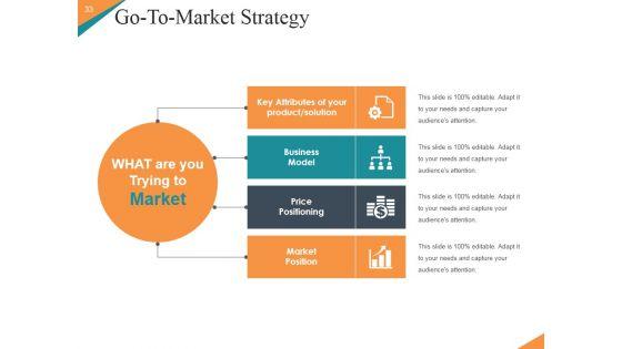 Marketing_Plan_New_Product_Launch_Ppt_PowerPoint_Presentation_Complete_Deck_With_Slides_Slide_33.jpg