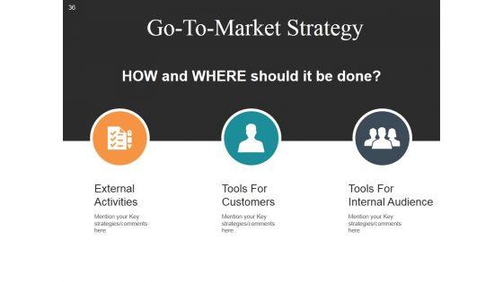 Marketing_Plan_New_Product_Launch_Ppt_PowerPoint_Presentation_Complete_Deck_With_Slides_Slide_36.jpg