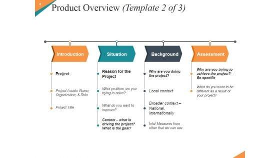 Marketing_Plan_New_Product_Launch_Ppt_PowerPoint_Presentation_Complete_Deck_With_Slides_Slide_4.jpg