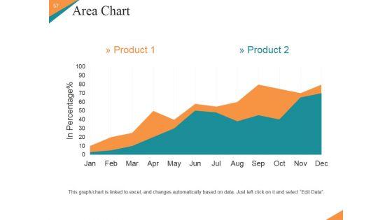 Marketing_Plan_New_Product_Launch_Ppt_PowerPoint_Presentation_Complete_Deck_With_Slides_Slide_57.jpg