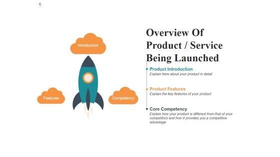 Marketing_Plan_New_Product_Launch_Ppt_PowerPoint_Presentation_Complete_Deck_With_Slides_Slide_6.jpg