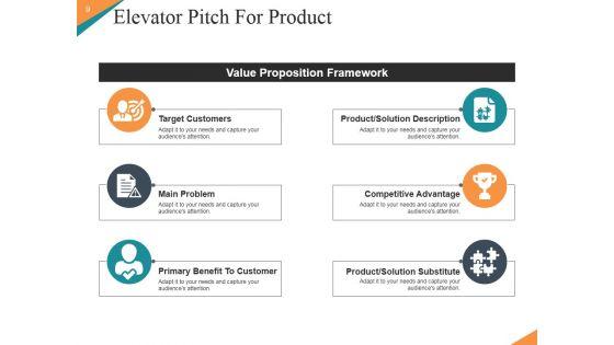Marketing_Plan_New_Product_Launch_Ppt_PowerPoint_Presentation_Complete_Deck_With_Slides_Slide_9.jpg