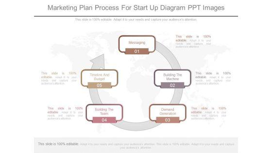 Marketing_Plan_Process_For_Start_Up_Diagram_Ppt_Images_1.jpg