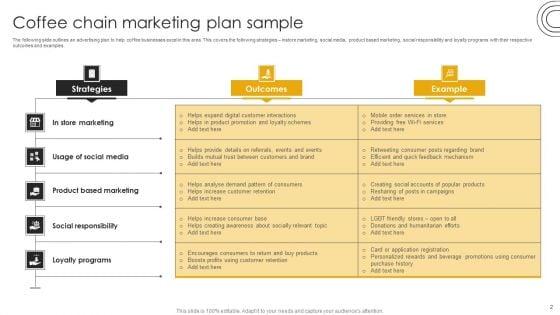 Marketing_Plan_Sample_Ppt_PowerPoint_Presentation_Complete_Deck_With_Slides_Slide_2.jpg