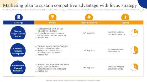 Marketing_Plan_To_Sustain_Competitive_Advantage_With_Focus_Strategy_Diagrams_PDF_Slide_1.jpg