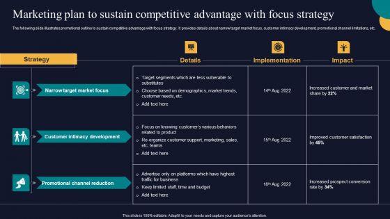 Marketing_Plan_To_Sustain_Competitive_Advantage_With_Focus_Strategy_Tactics_To_Gain_Sustainable_Formats_PDF_Slide_1.jpg