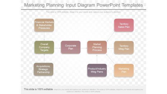 Marketing_Planning_Input_Diagram_Powerpoint_Templates_1.jpg