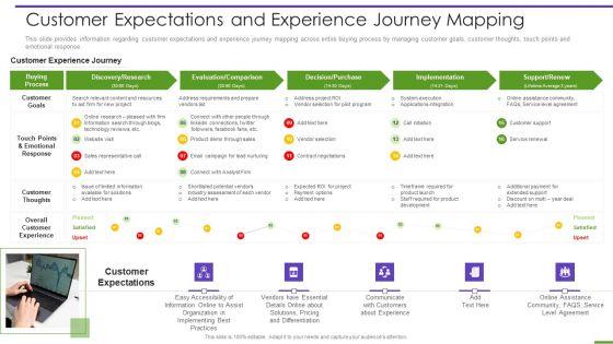 Marketing_Playbook_To_Maximize_ROI_Customer_Expectations_And_Experience_Journey_Mapping_Designs_PDF_Slide_1.jpg