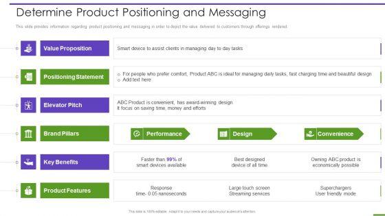 Marketing_Playbook_To_Maximize_ROI_Determine_Product_Positioning_And_Messaging_Elements_PDF_Slide_1.jpg