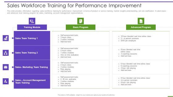 Marketing_Playbook_To_Maximize_ROI_Sales_Workforce_Training_For_Performance_Improvement_Demonstration_PDF_Slide_1.jpg