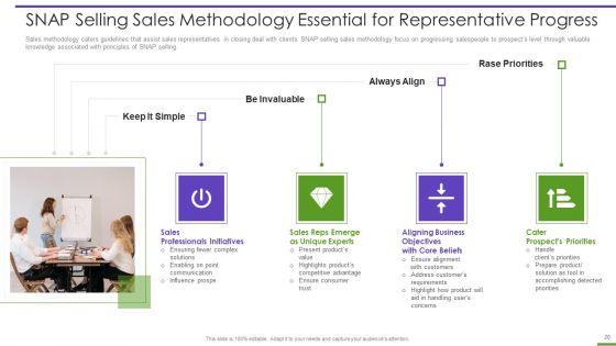 Marketing_Playbook_To_Maximize_Roi_Ppt_PowerPoint_Presentation_Complete_Deck_With_Slides_Slide_20.jpg